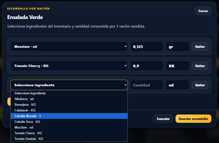 Mockup de escandallo por ración PrimeRest con ingredientes del inventario y gramajes por plato