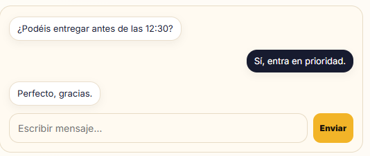 Chat entre restaurante y proveedor